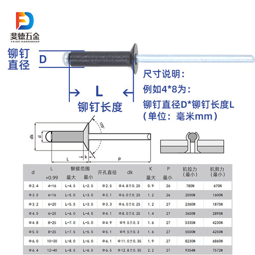 沉头黑色铆钉烤漆铝拉钉抽芯铆钉开口型装潢拉柳钉 2.4/3.2/4/4.8