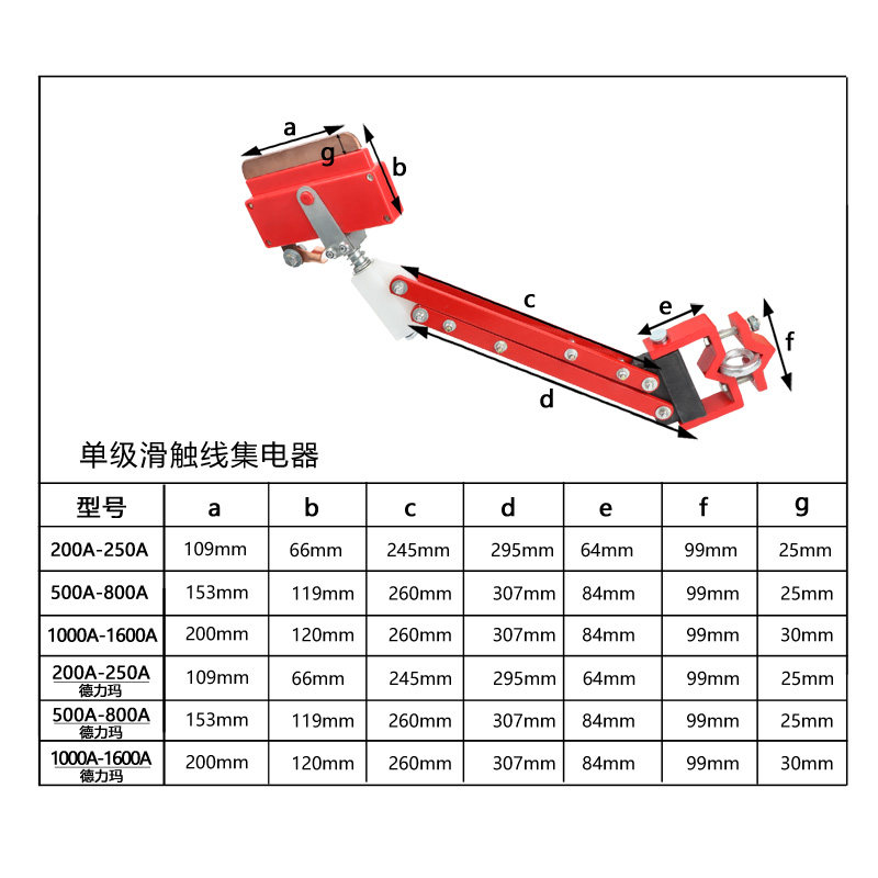 重型单极集电器200A 500A 800A 1000A起重机滑触线轻型受电器碳刷