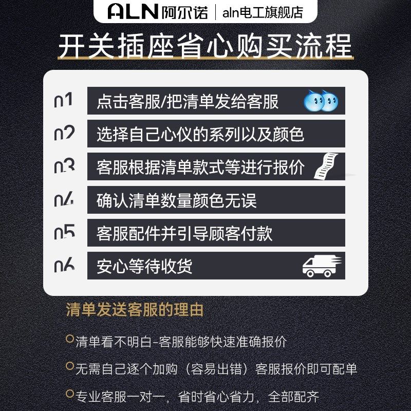 阿尔诺复古欧式欧洲金开关插座面板暗装一开双控五孔别墅家用家装