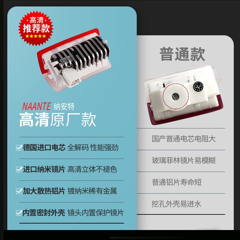 适用于奔驰迎宾灯原厂款C级260l/e级300l/glc车门灯纳安特