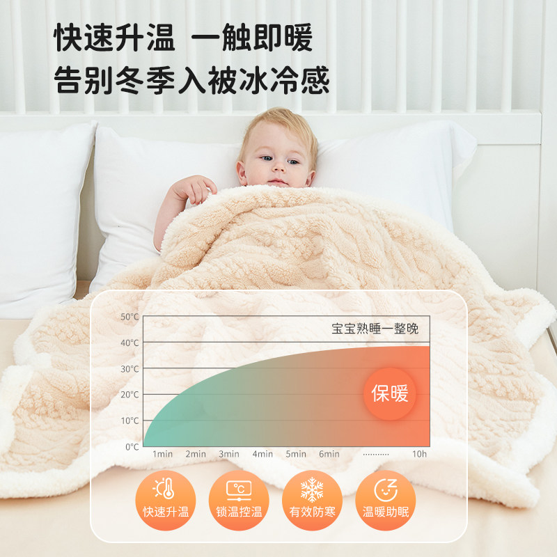 婴儿毛毯宝宝秋冬季双层加厚小被子新生儿推车盖毯羊羔绒儿童毯子