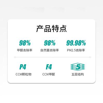 适配云诺净烟卫士KJ450F-U8雪茄会所U8S空气净化器过滤网滤芯PLUS