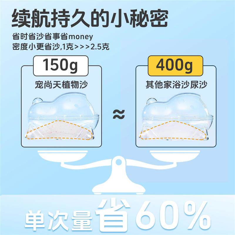 新升级仓鼠木薯砂浴沙尿沙二合一金丝熊专用洗澡杀菌除臭用品大全