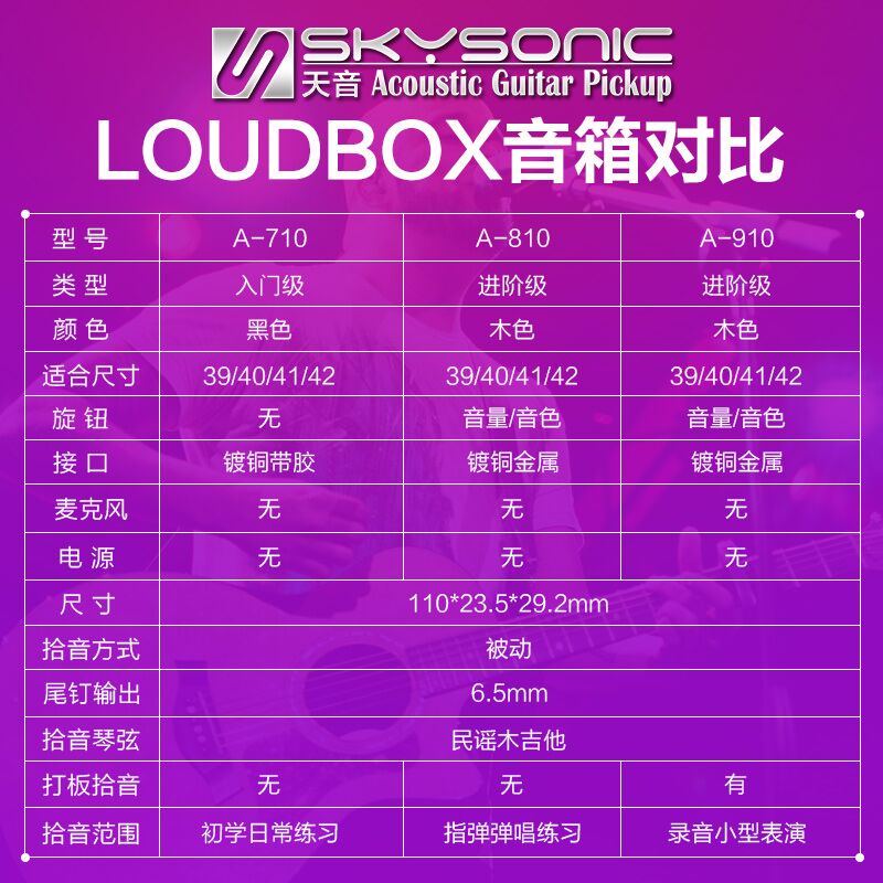 天音拾音器A710A810民谣木吉他拾音器免开孔A910打板无线拾音扩音