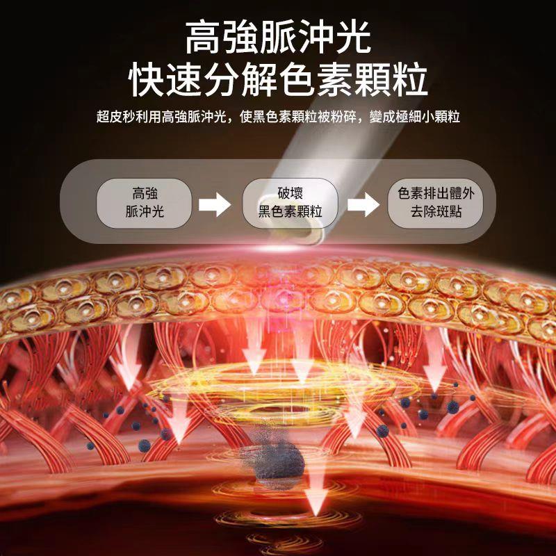 超皮秒洗纹身机器全模式超皮秒祛斑美容仪器洗眉嫩肤美容院用仪器