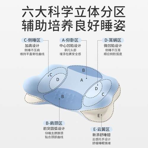 ipoosi儿童枕头护脊云朵枕1-3-6-10岁以上慢回弹宝宝专用护颈椎枕