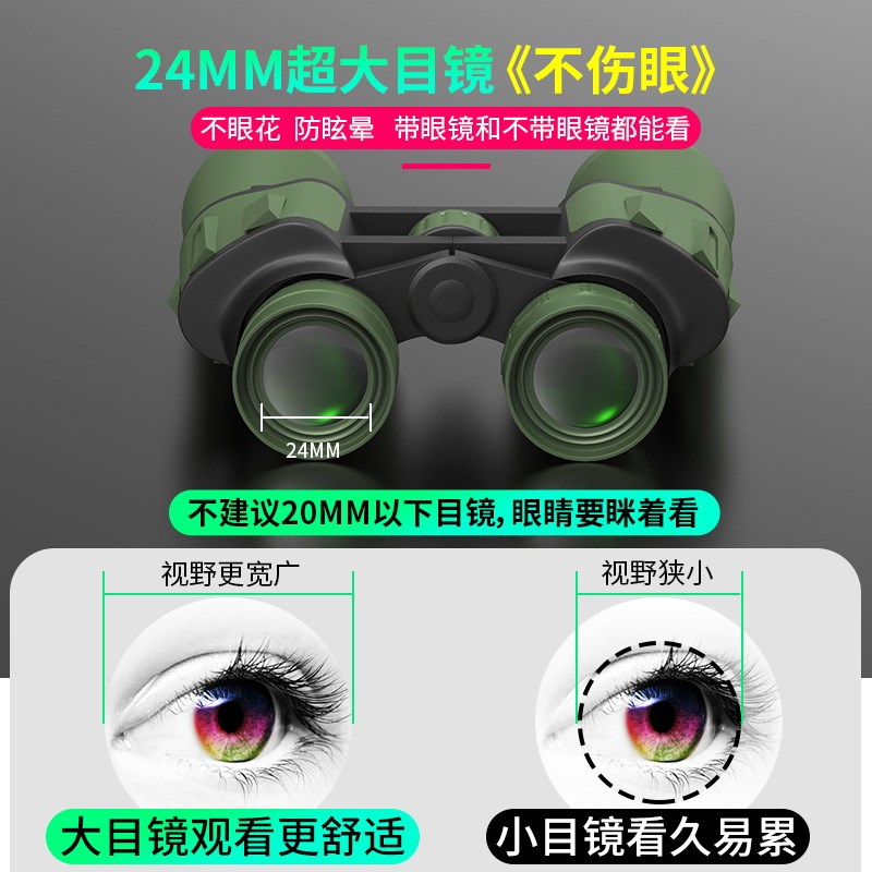 望远镜高倍高清专业级演唱会剧院话剧手机专用双筒高端儿童望眼镜