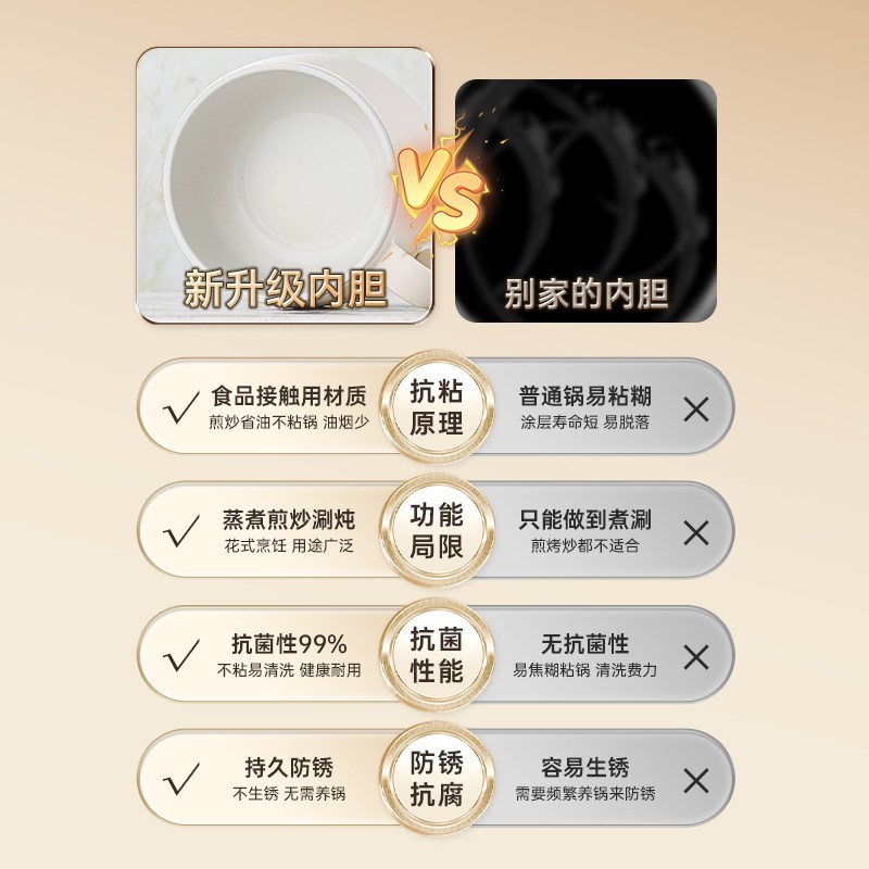 迷你快煮锅煮粥煮面宿舍小功率办公室便捷式小容量小电锅陶瓷釉