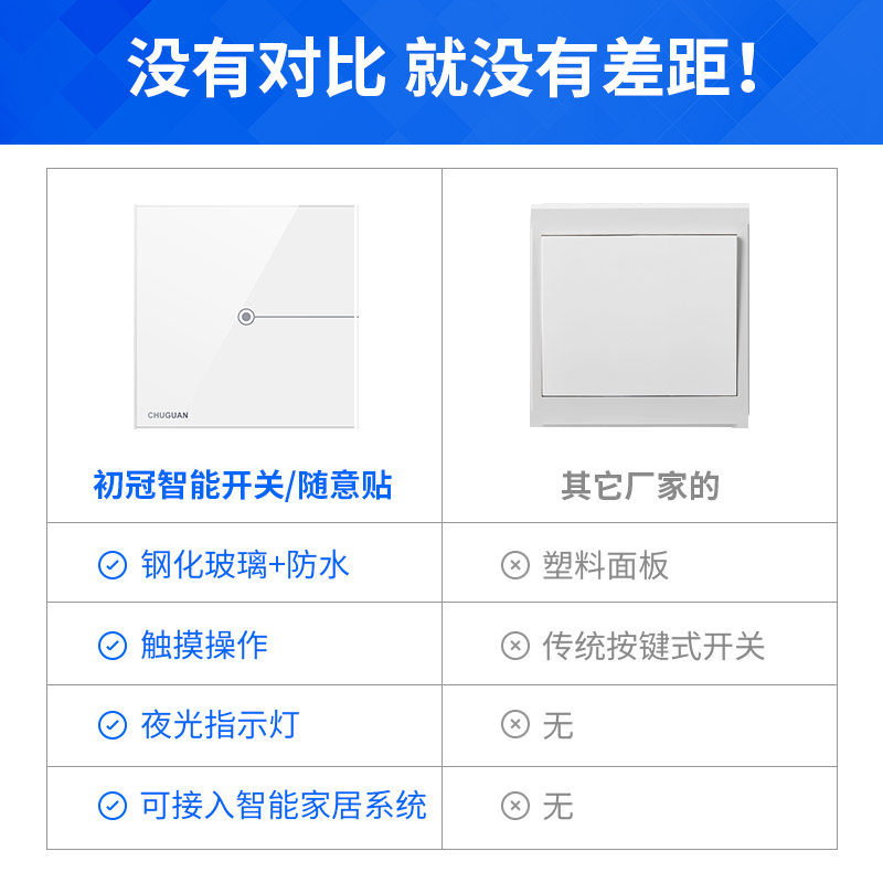 智能无线触摸开关遥控面板86型随意贴遥控器双控免布线开关灯