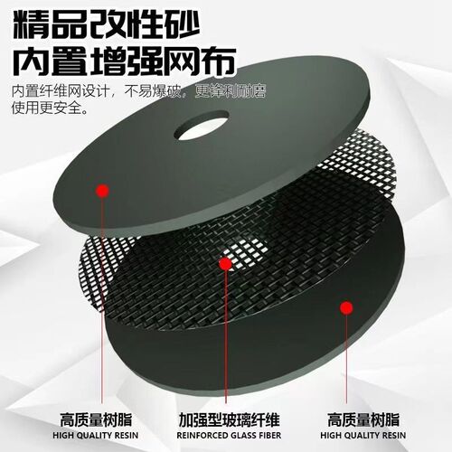 整箱大白鲨磨光片100/125/150/180角磨机打磨片金属除锈抛光砂轮
