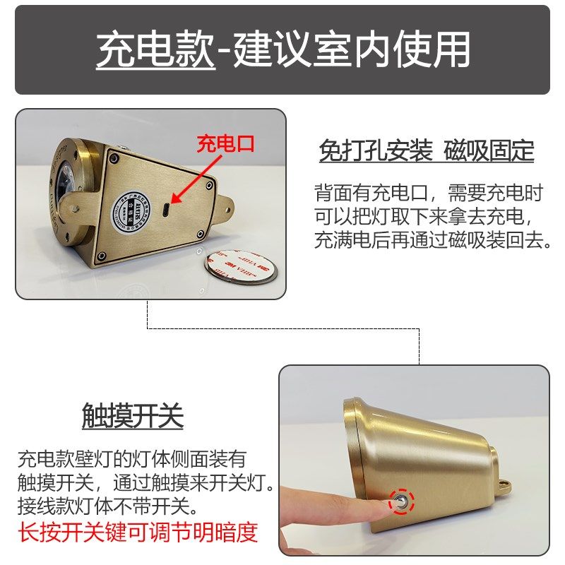 24V低压户外防水LED壁灯工业风铸铝店门口招牌射灯走廊阳台洗墙灯