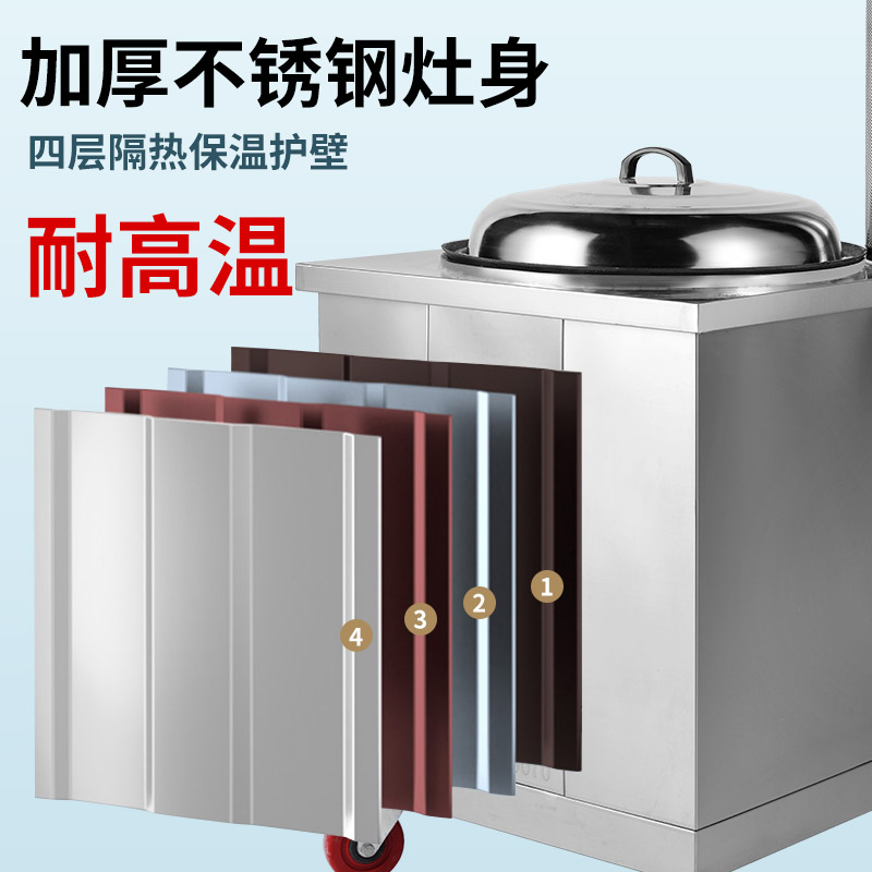 户外可移动不锈钢柴火灶农村家用不锈钢排气管一体式多用燃料炉