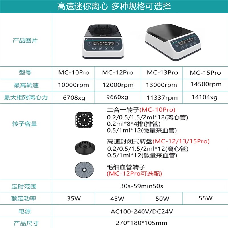 高速迷你数显离心机实验室动物脂肪血清提纯分离机小型掌上离心机