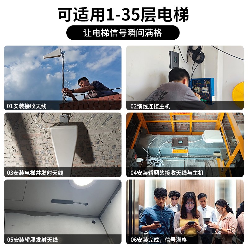 电梯手机信号放大增强器接收移动联通电信网络三网合一电梯宝家用