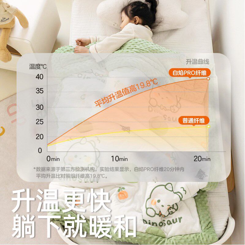 婴儿宝宝被子冬季加厚豆豆被新生儿秋冬被儿童幼儿园午睡专用盖被