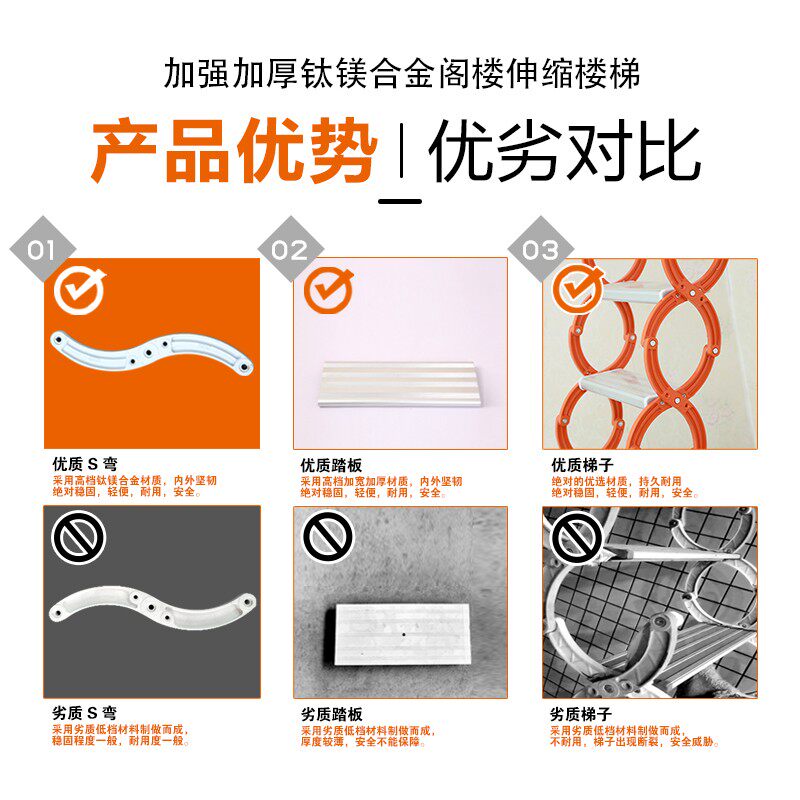 加厚钛镁合金阁楼伸缩楼梯升降楼梯伸缩梯家用别墅拉伸折叠隐形梯