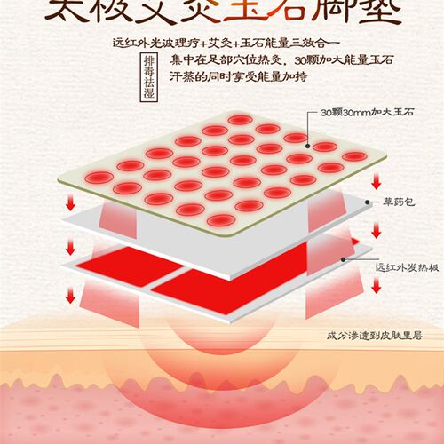 汗蒸箱家用桑拿浴箱满月发汗机单人排毒全身干蒸远红外汗蒸房家庭