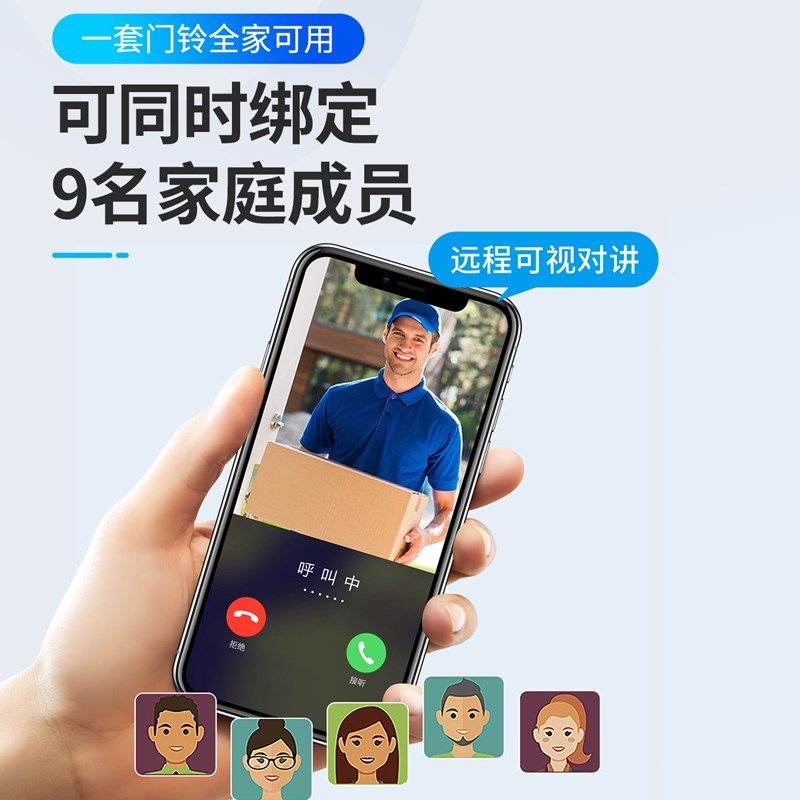 智能可视门铃监视摄影镜头手机对讲远端监控门口家用无线免插电猫图片