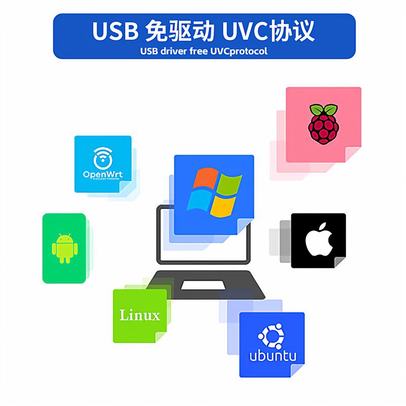 USB3.0高帧率全局快门400帧工业测相机高速抓拍免驱摄像头模组UVC