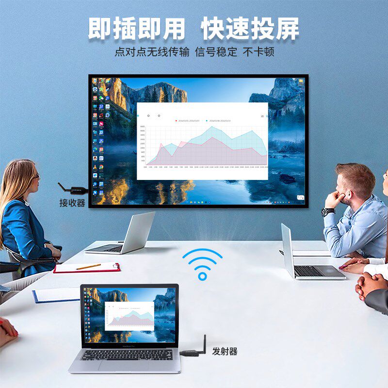 4K HDMI无线投屏器 JK808高清接收器 150米远距离影音传输 抗干扰