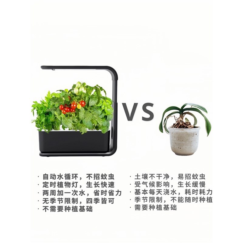 无水栽培家庭智能种菜机系统土培设备水耕蔬菜盆植物花卉种植箱