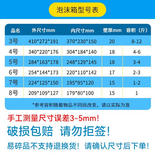 邮政保温泡沫箱配套水果生鲜冷藏保鲜箱泡沫3456号快递专用箱