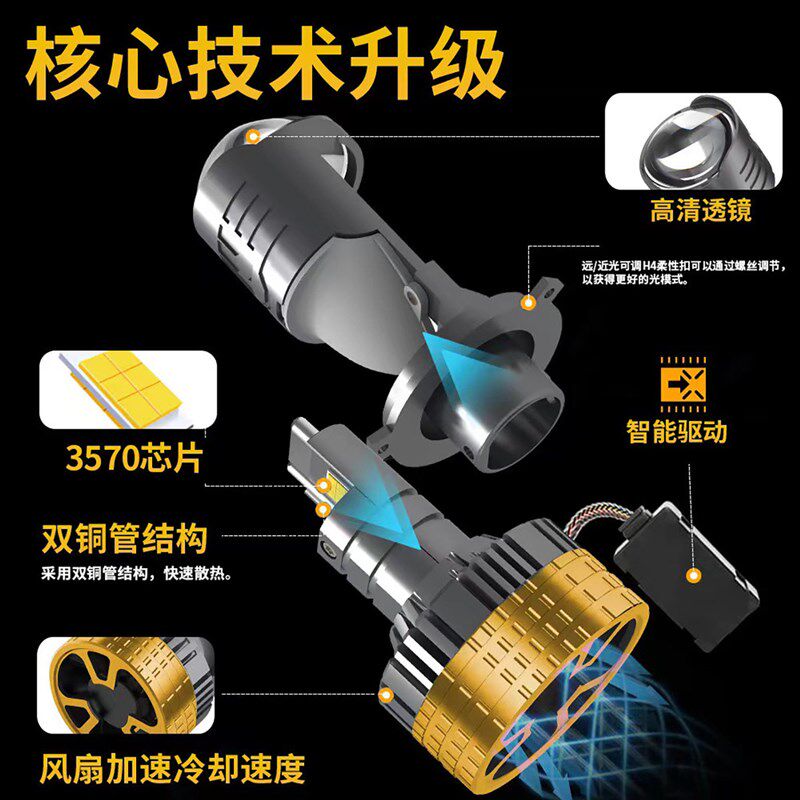 解放J6F 虎VR 改装强光LED双光透镜远近光一体超亮货车前大灯泡