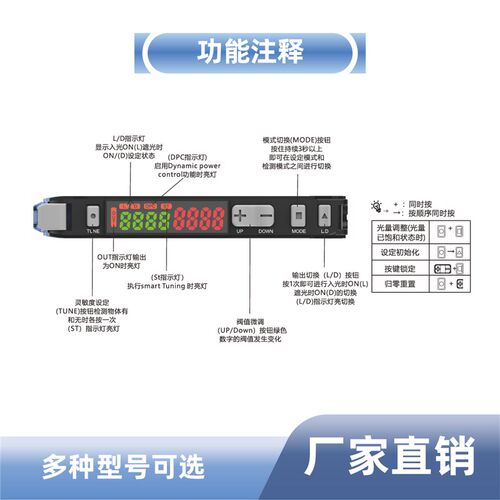 长江光纤放大器漫反射对射CX6双数显高速智能光纤线矩阵传感器