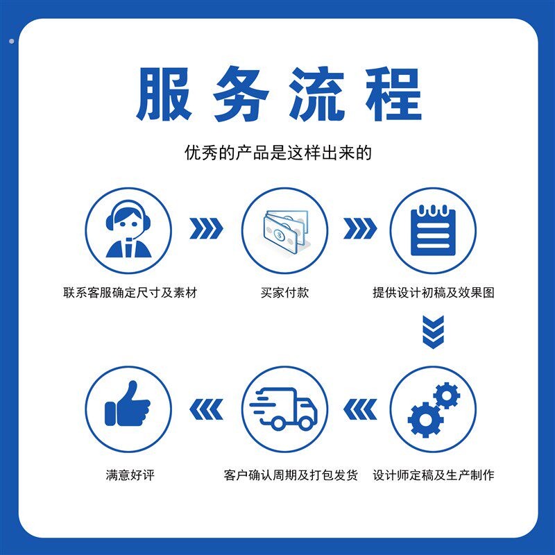 企业文化墙发展历程公司文化墙设计安装展厅文化主题墙文化墙制作