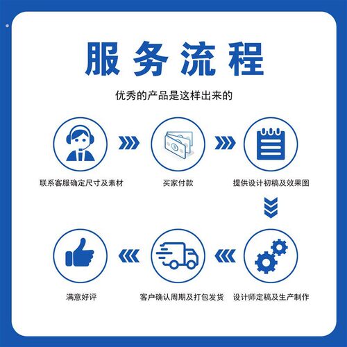 企业文化墙发展历程公司文化墙设计安装展厅文化主题墙文化墙制作