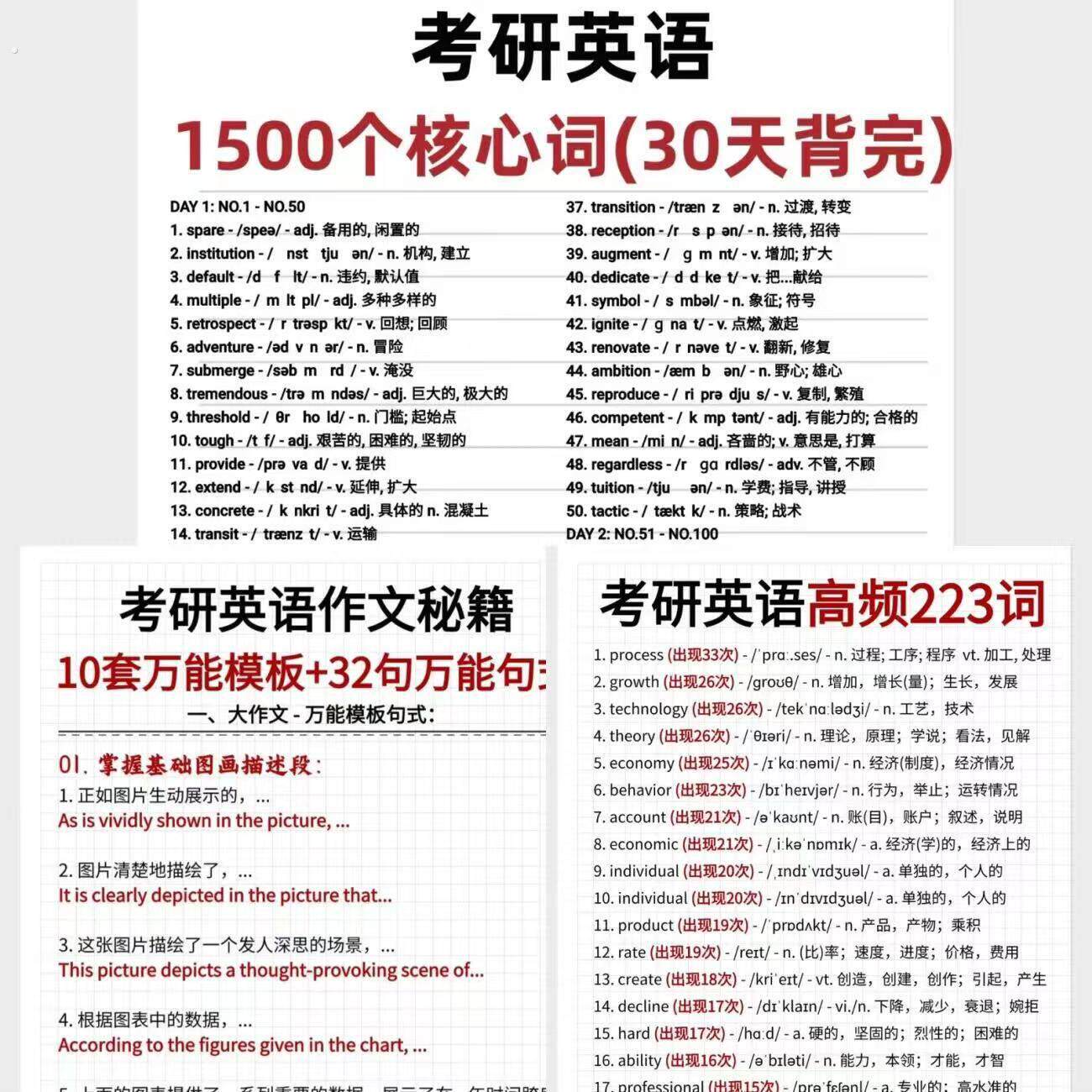 26新版打印考研英语作文万能模版核心单字背诵高频词组写作素材