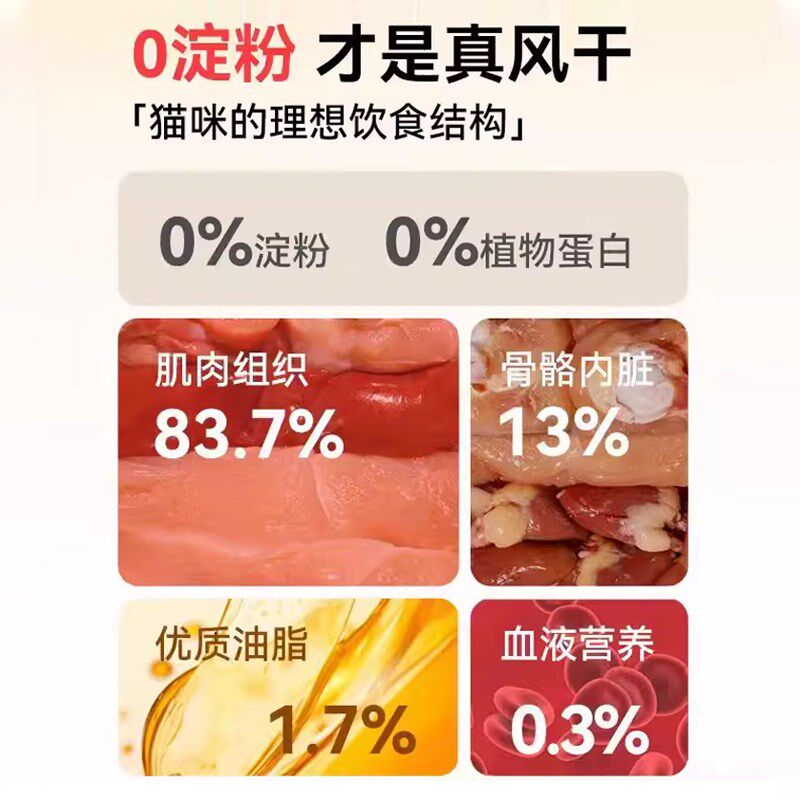 喵君 奶思全价风干猫粮 成幼猫粮高营养高蛋白增肌健体营养易吸收