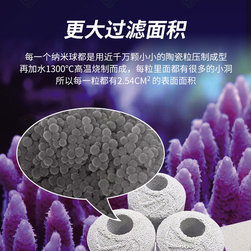 迈光纳米过滤球鱼缸滤材淡海水珊瑚缸降no3生化球培菌球厌氧培菌图片