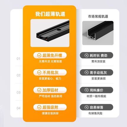 明装超薄磁吸轨道灯5mm不吊顶客厅线条黑白泛光灯卧室过道无主灯