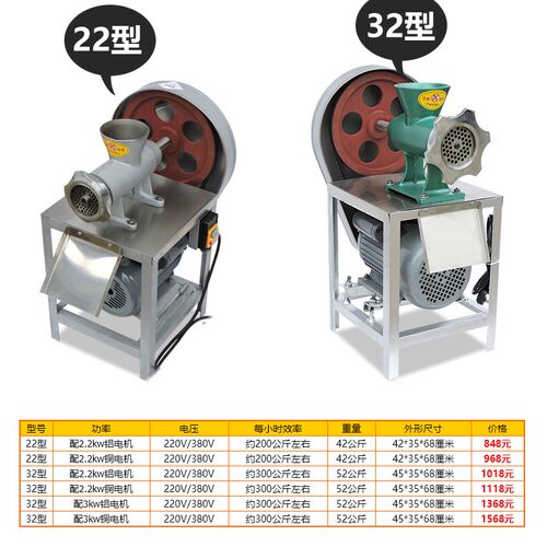 22/32型商用电动绞肉机打肉机打浆机碎鱼机绞辣椒绞猪肉鸡肉牛肉