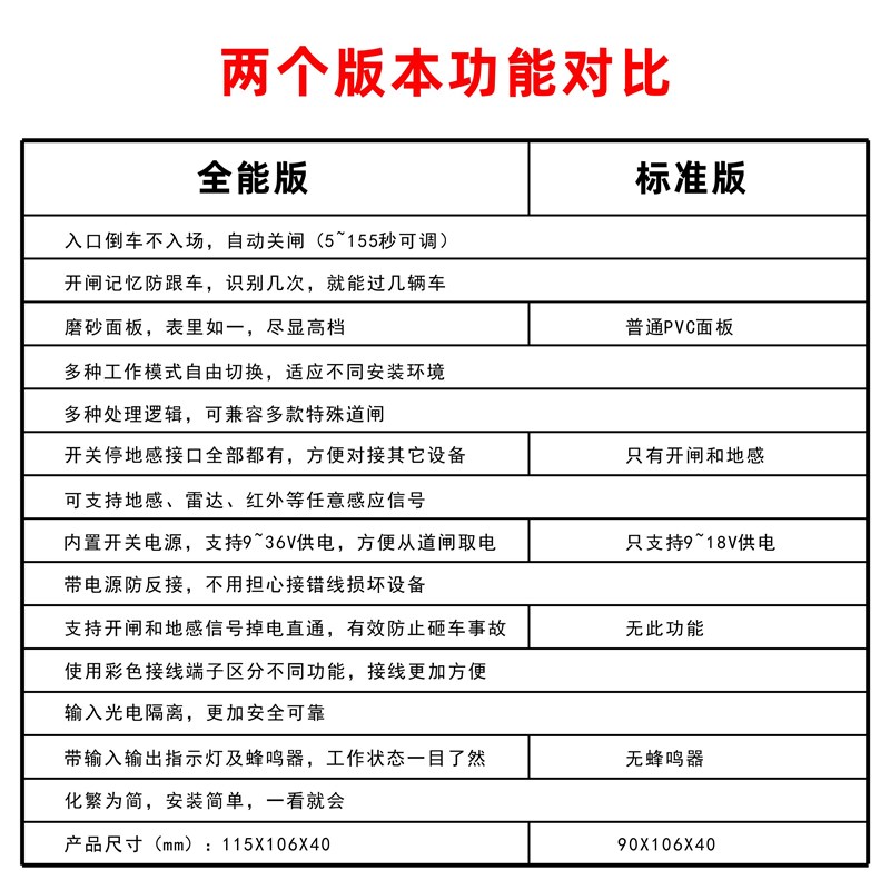 入口倒车自动落杆地感延时关闸开闸记忆道闸防跟车计数控制器