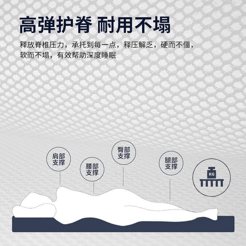 苏老伯软床垫加硬神器3D空气纤维可水洗夏季透气防潮家用4D薄垫子