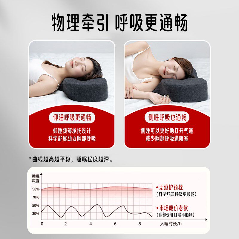 颈椎枕头修复护颈椎助睡眠睡觉专用磁石枕芯不变形不塌陷护颈枕硬