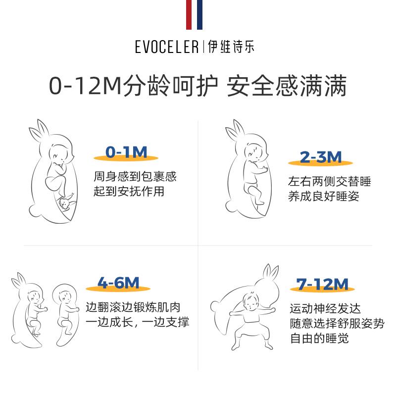 英国伊维诗乐婴儿兔兔安抚枕防惊跳哄睡神器宝宝抱枕侧睡靠背枕头