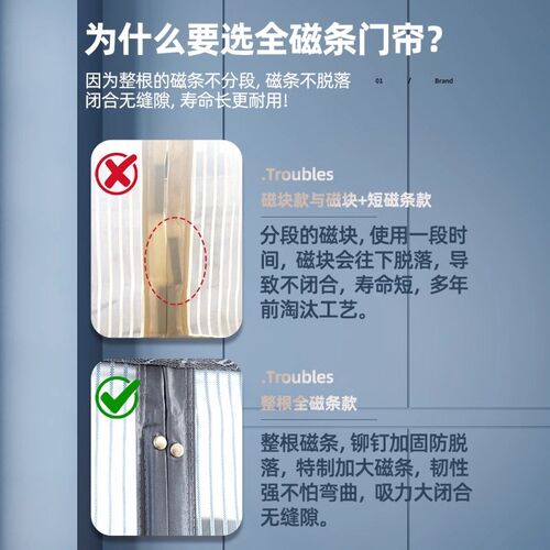 2026新款高档防蚊门帘磁性金刚网纱门纱窗家用强力磁条磁块自粘
