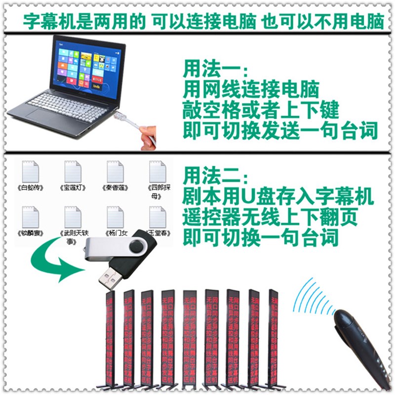 CX-VIP/无线遥控LED显示屏/戏词/舞台字幕机/控制卡/舞台字幕卡