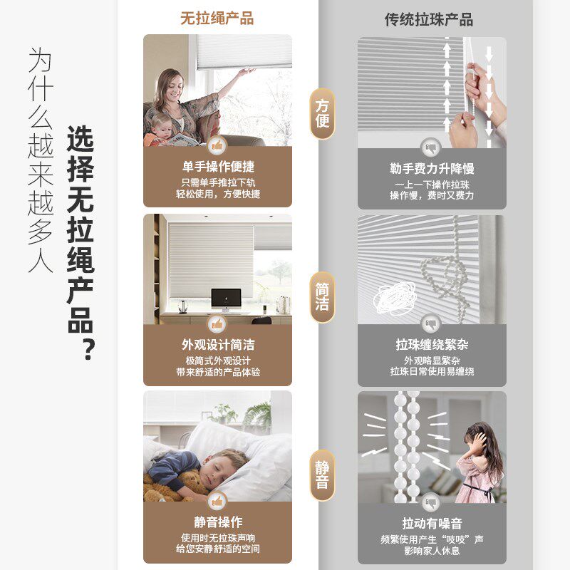 无绳免打孔蜂巢帘窗帘百叶厨房浴室防水推拉蜂窝帘全遮光隔热帘子