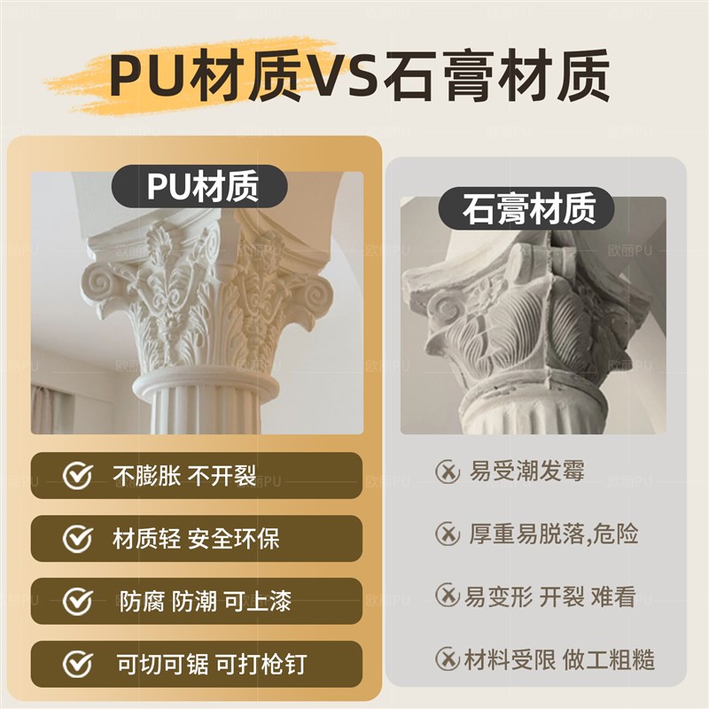 法式PU罗马柱电视背景墙过道玄关造型装饰欧式平面柱门套垭口装饰