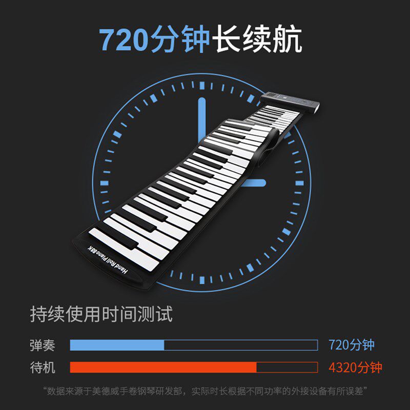 美德威手卷钢琴专业88键盘便携式初学者电子琴儿童61软折叠家用