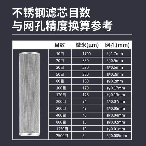 10寸通用不锈钢滤芯20寸40寸200目水管前置过滤网筒定做内外丝牙