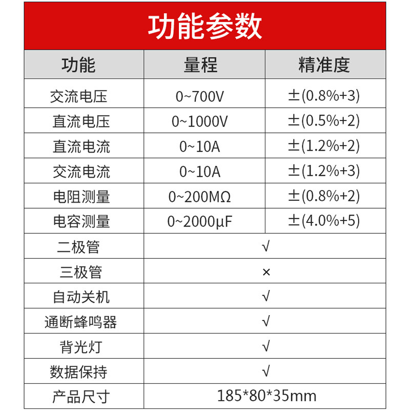 语音数字高精度万用表测交直流电压便携多功能新款智能数显万能表