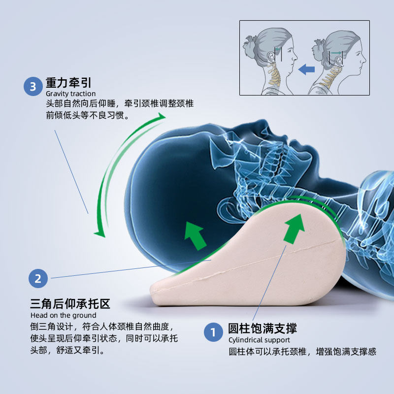 颈椎枕头圆柱泰国乳胶枕护颈专用圆形糖果睡眠劲椎枕脊椎圆枕修复