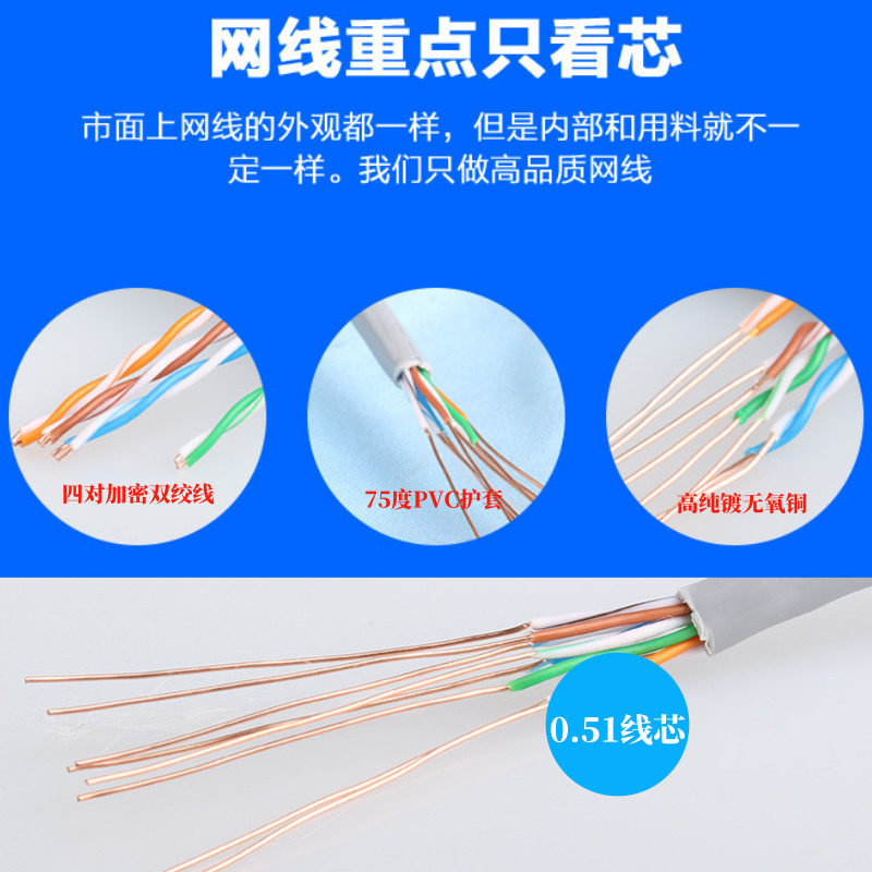 和兴 普天网线超五类屏蔽双绞线六类千兆监控视频家用宽带网络线