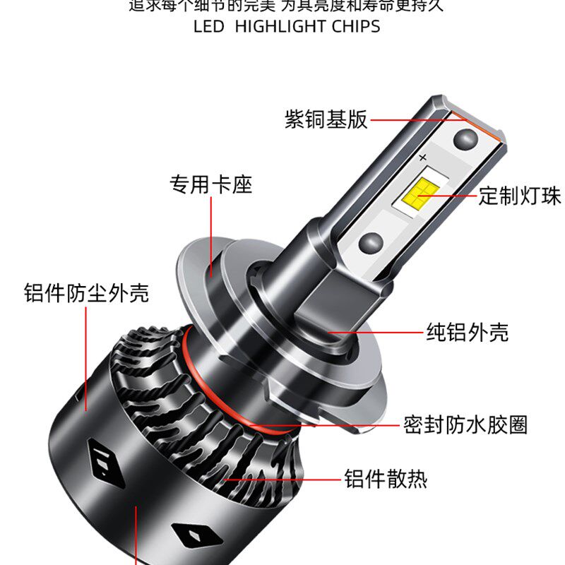 五菱宏光/荣光/之光S/宏光sled大灯透镜近光远光前汽车灯泡超强光