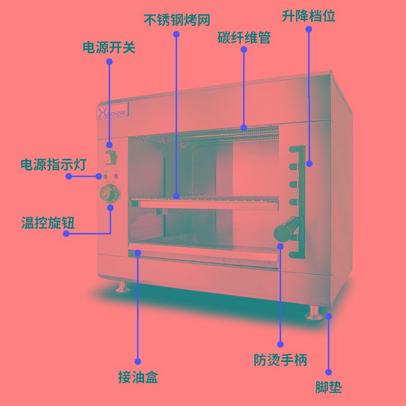 光波面火炉光波炉电热面火炉晒炉火烧烤炉电烧烤面包烤鱼商用烤箱
